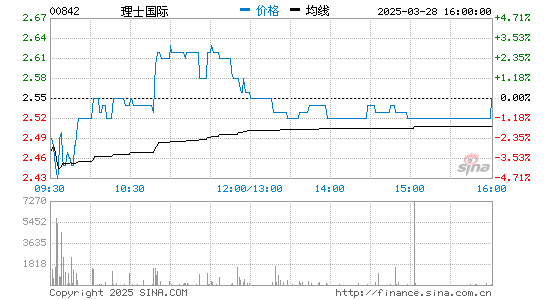 永乐高ylg888888国际